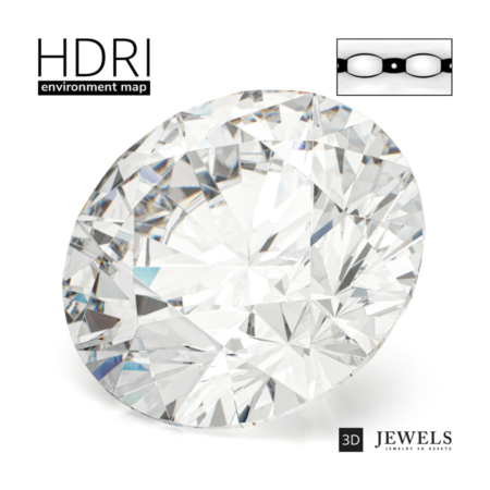 Jewelry HDRI Environment Map For Diamond 3D Rendering Vol.2